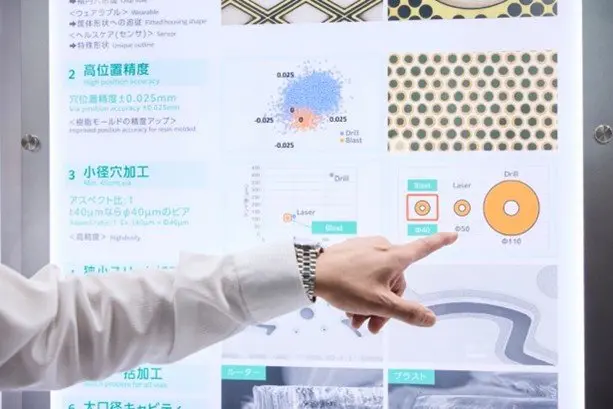 Blast-processing technology capable of drilling holes as small as 40 μm in diameter