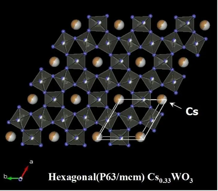 Hexagonal crystal structure of Cs0.33WO3 (0001 projection)