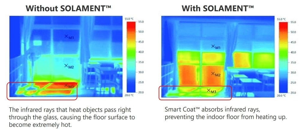nira-coating-test-smartcoat-en.jpg