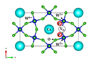 Neutral-Tone Near-Infrared Shielding Material (CPT)