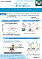 High-Power Optical Isolator (SMM Precision Co., Ltd.)