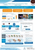 MOD Paste (Metal Organic Decomposition Paste) 