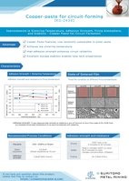 Copper-Paste For Circuit-Forming