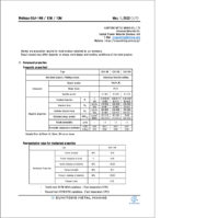 Wellmax™-S3 Series