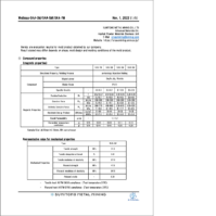 Wellmax™-S4 Series