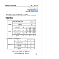 Wellmax™-S5P Series