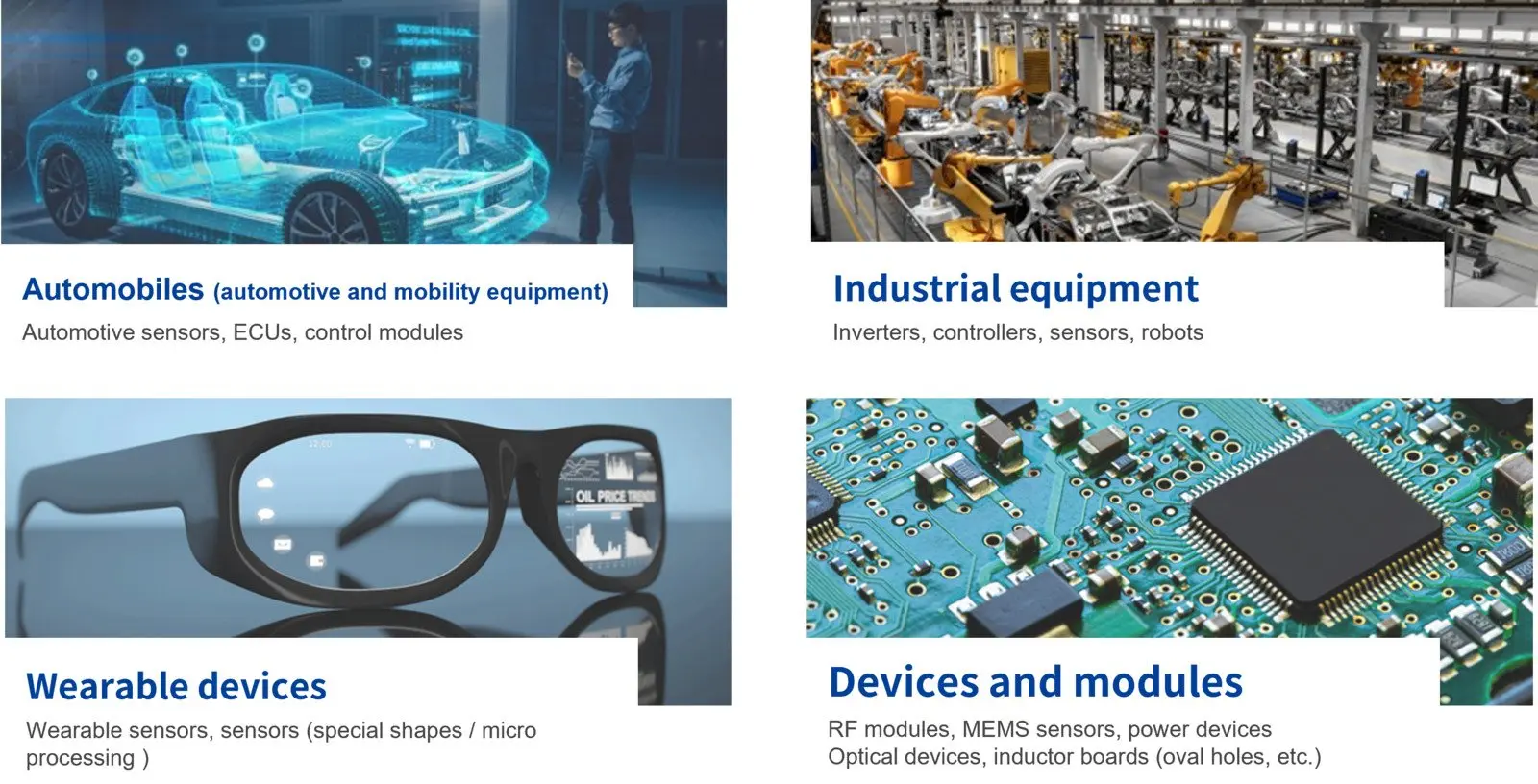 Application Examples of High-Density Printed Circuit Boards