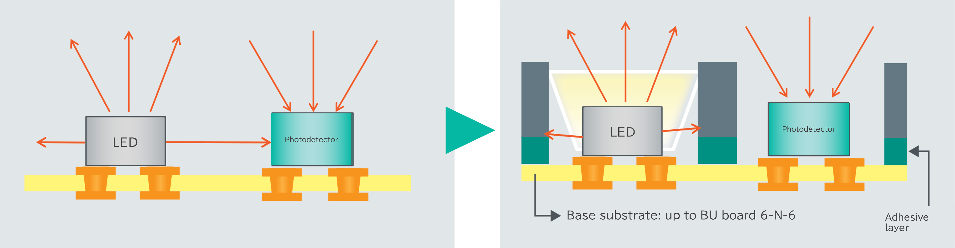 Image of Assembly