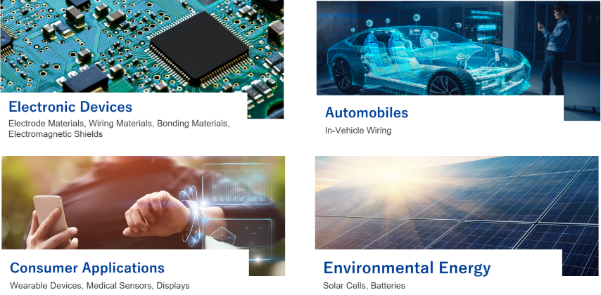 Applications and Usage Examples of Metal Complex Conductive Paste