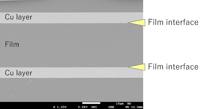 Properties of Copper Clad Laminate 